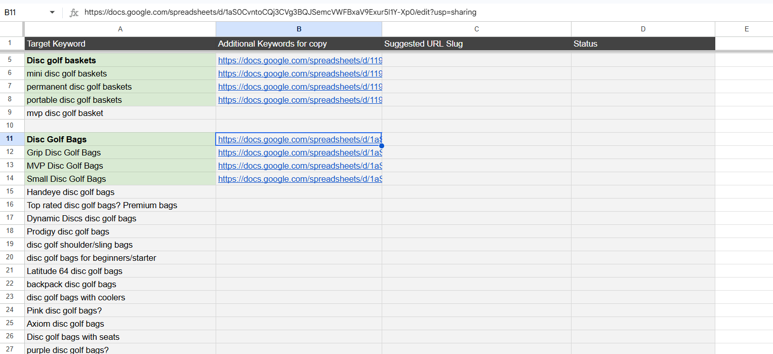 The real collection strategy sheet's mapping tab, showing "Disc Golf Bags" broken into Grip, MVP, and Small Disc Golf Bags subcollections, each linked to its own keyword research sheet