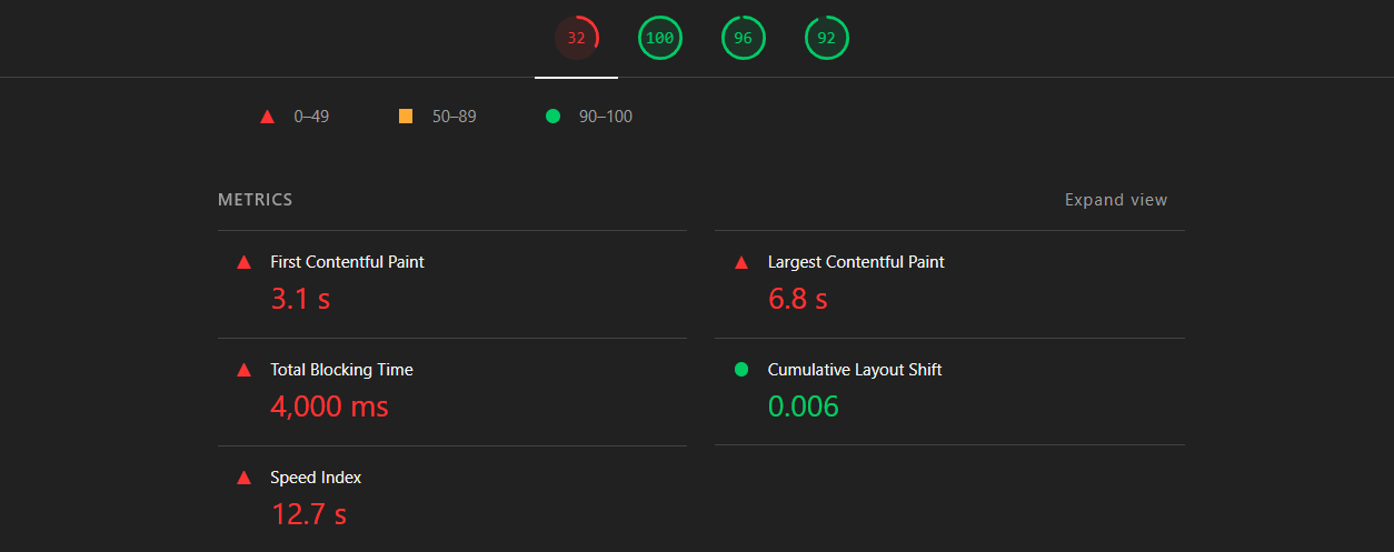 Lighthouse performance metrics showing First Contentful Paint, Largest Contentful Paint, Total Blocking Time, Cumulative Layout Shift, and Speed Index